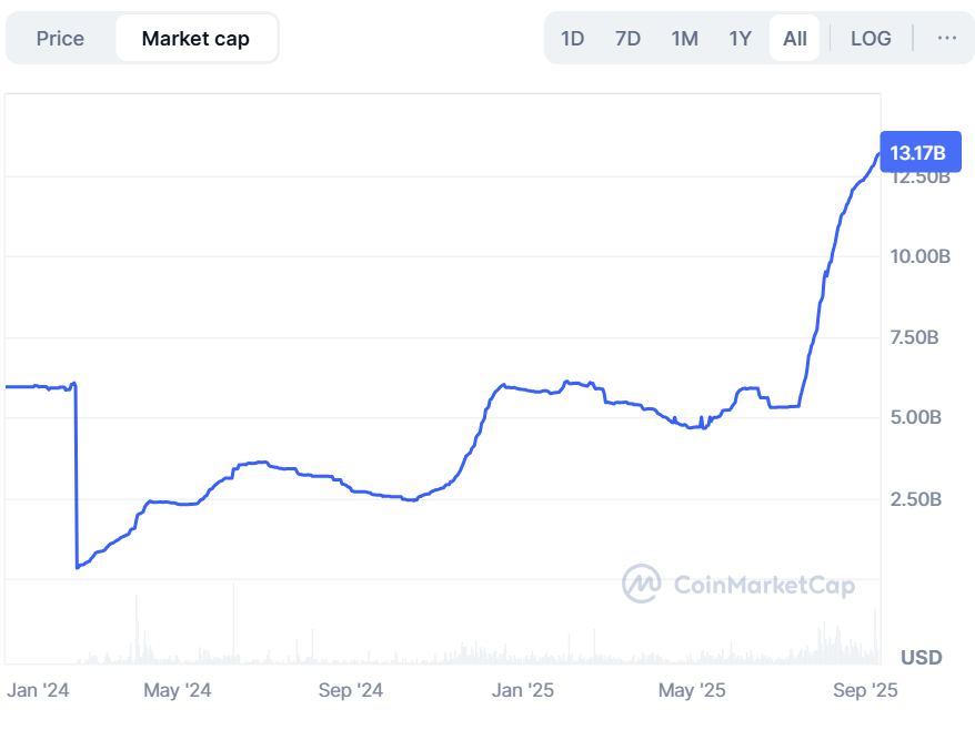 0199398e-4e59-7002-bc02-13a245d001f0