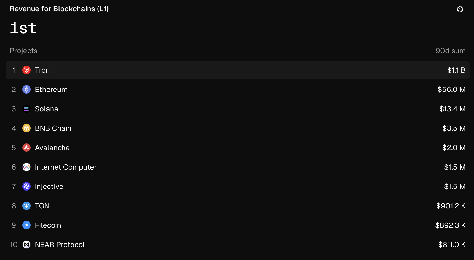 01993fc0-22ff-72da-9698-5bf9bf8e8b80