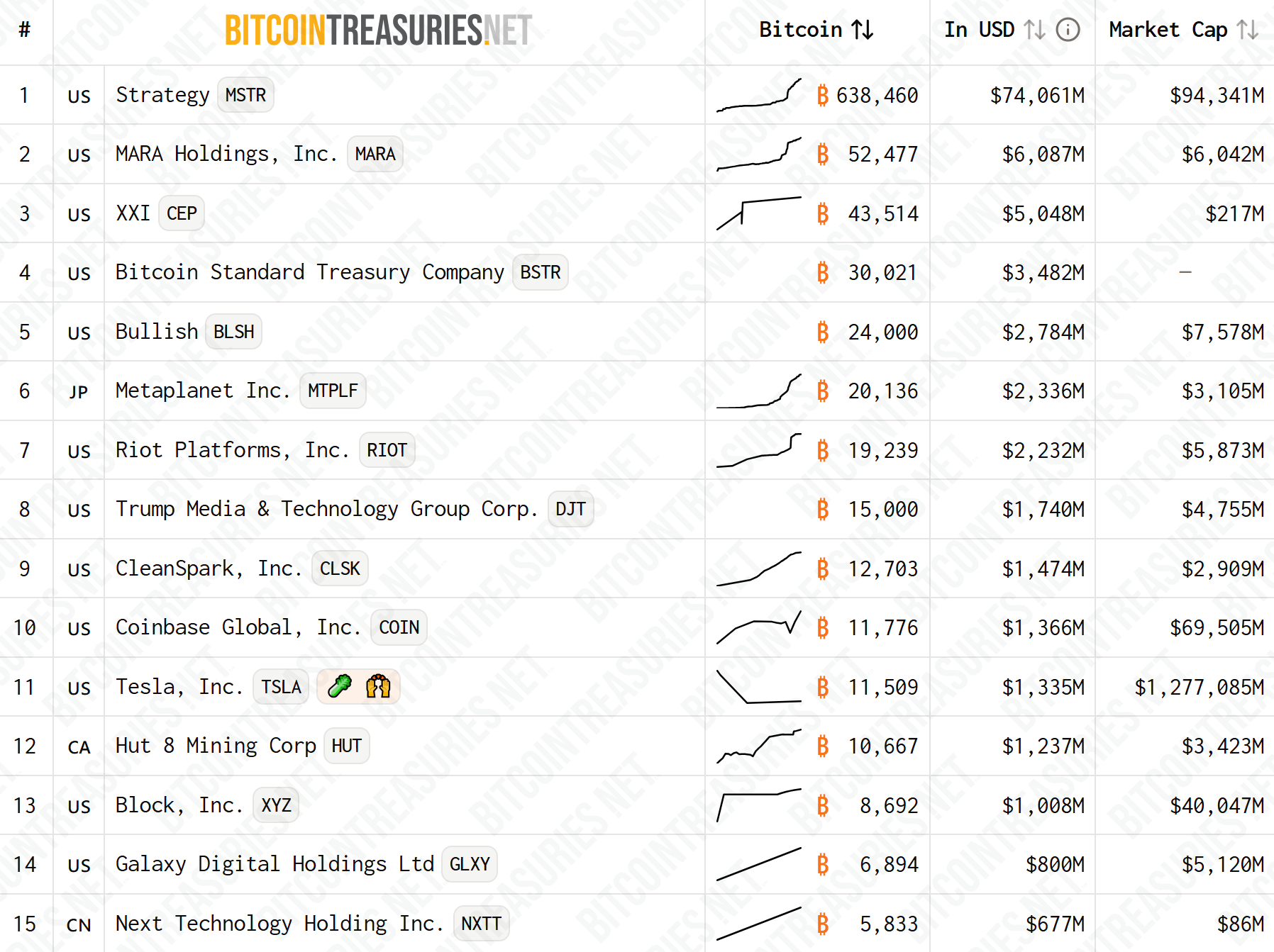 019947ce-7b69-78bd-8d6c-b02842cc60da