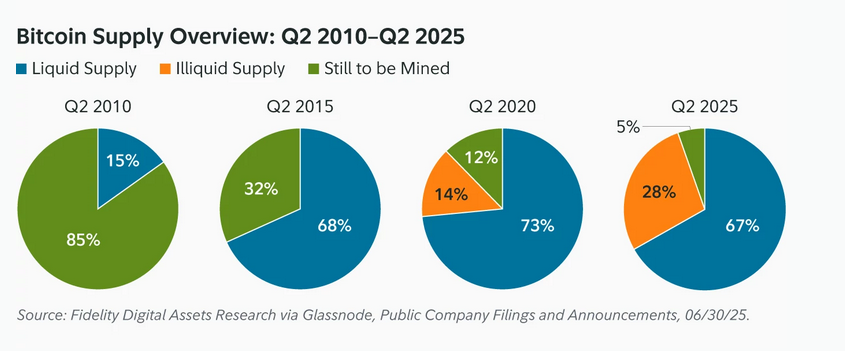01995129-bb81-74cf-8823-27ef834ac7f6