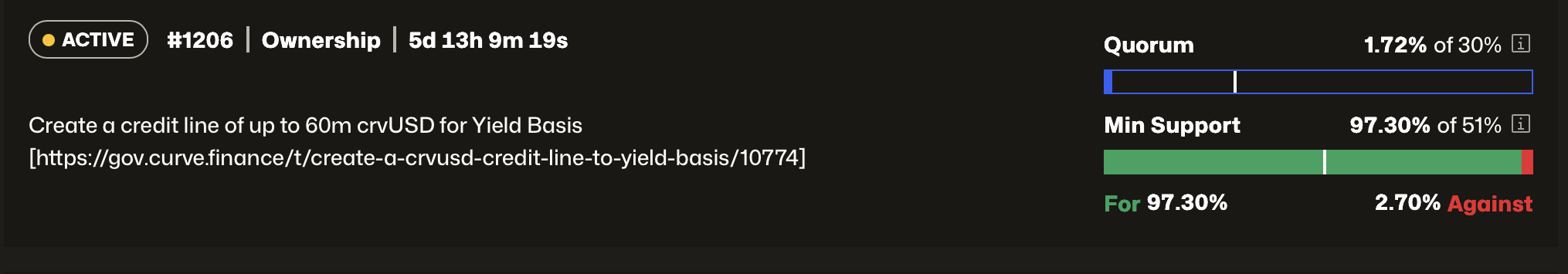 01995e31-9ce8-74f5-88f9-a7970783086b-1 Tiền điện tử, Curve Finance, Thu nhập thụ động
