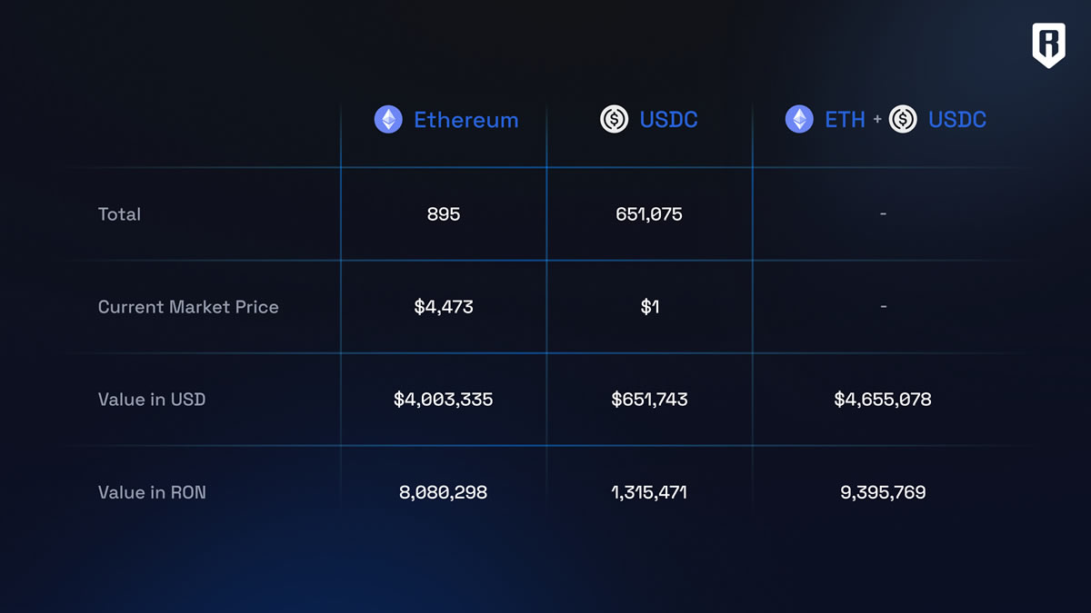 01996f83-d140-70fd-8eeb-aa3b9e13c9c8-1