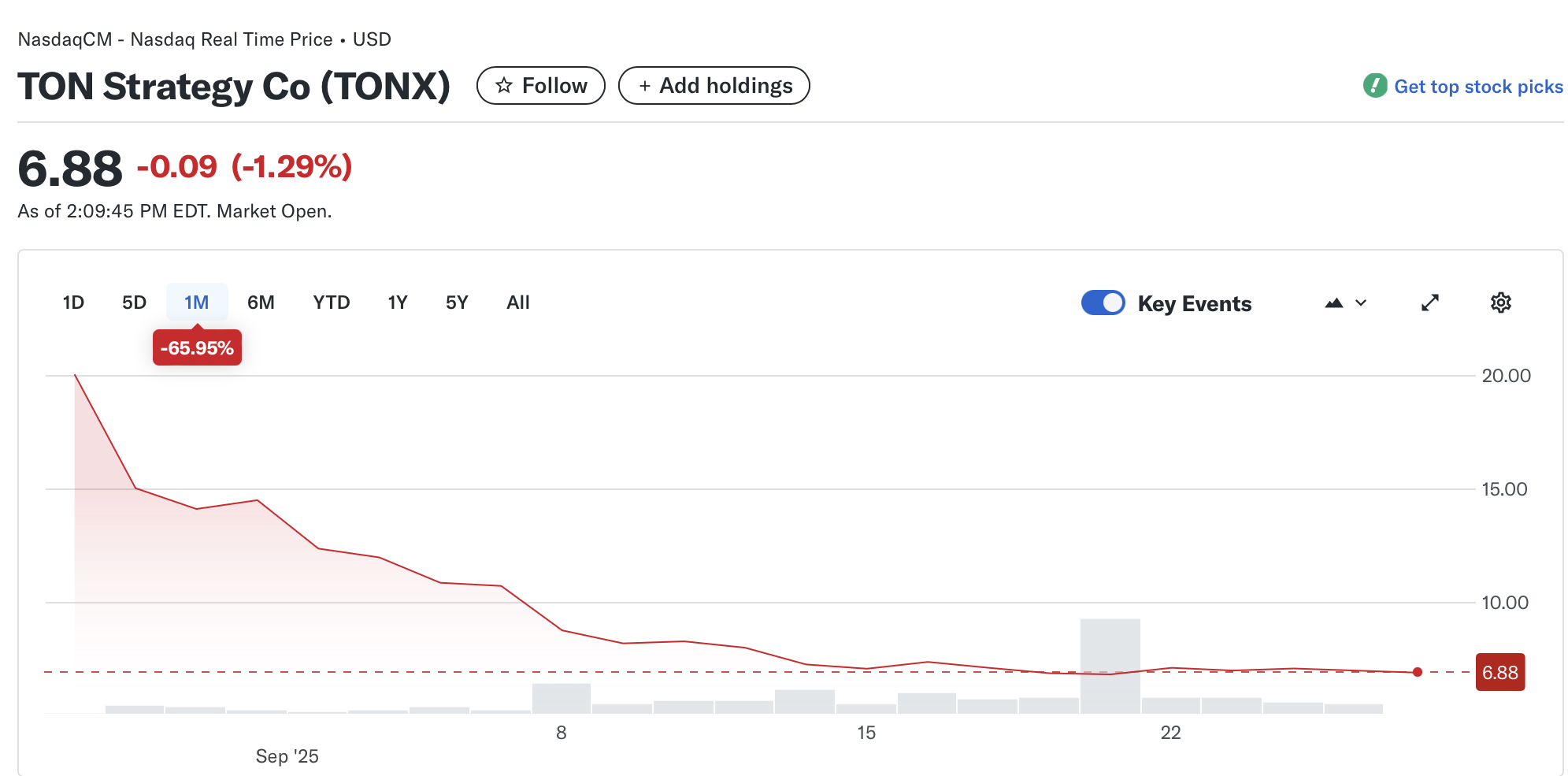 0199873a-7af3-7012-a77a-36dda5b986fe Điện tín