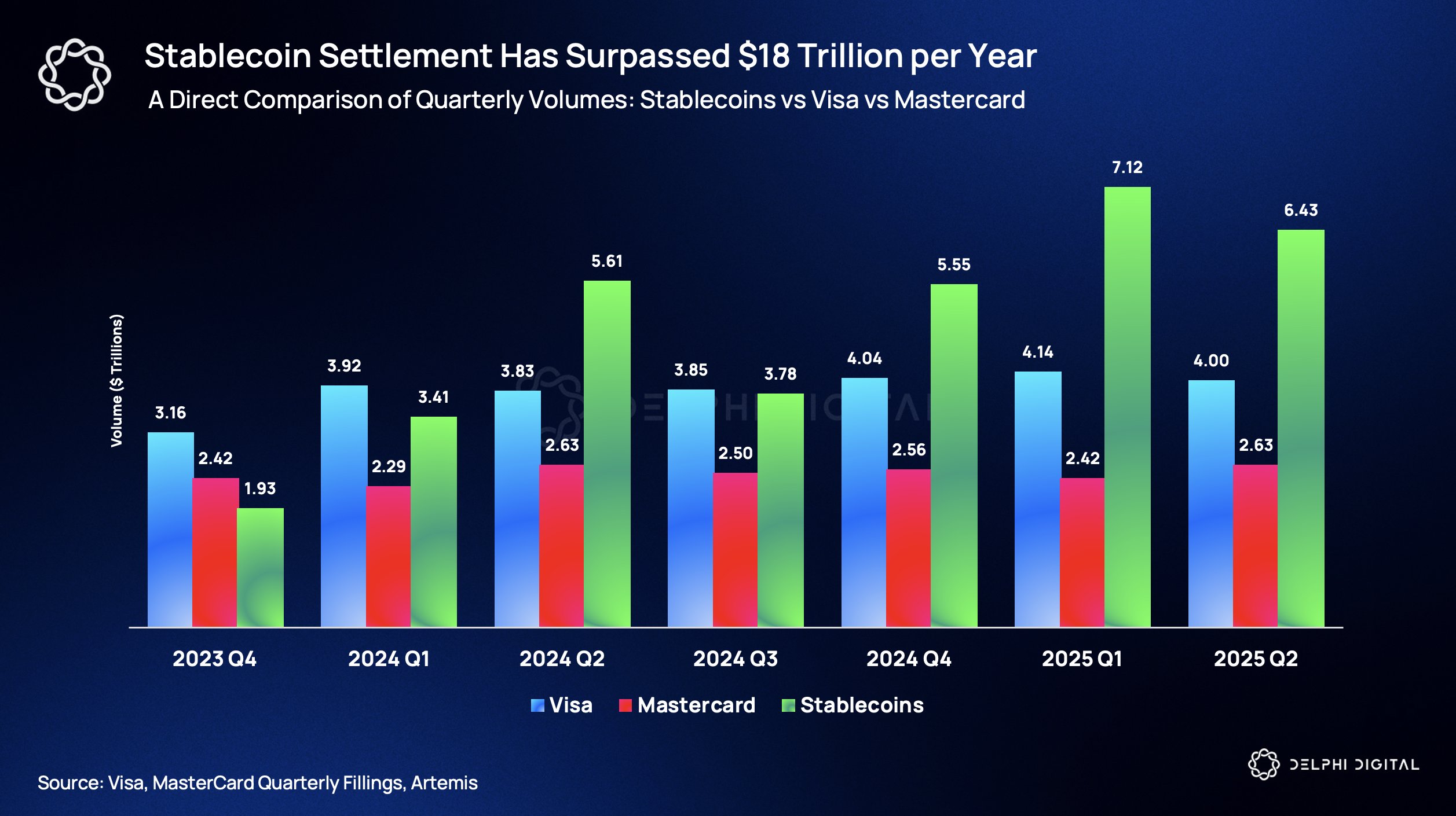 019987bc-1073-7d6a-8928-5ac3a8bea4b2 Ngân hàng, Ngân hàng, Citi, Stablecoin