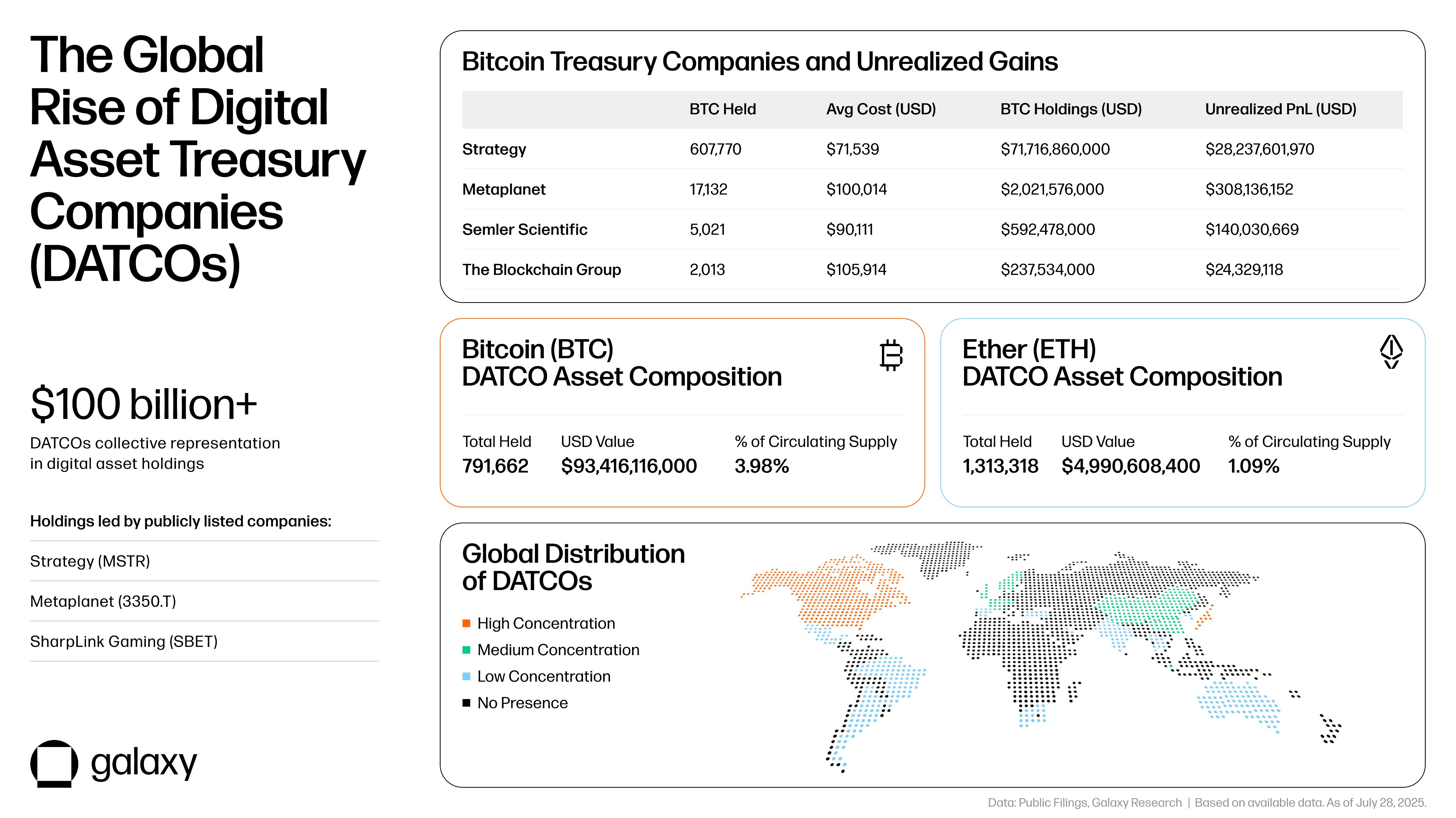 Cổ phiếu, Công ty