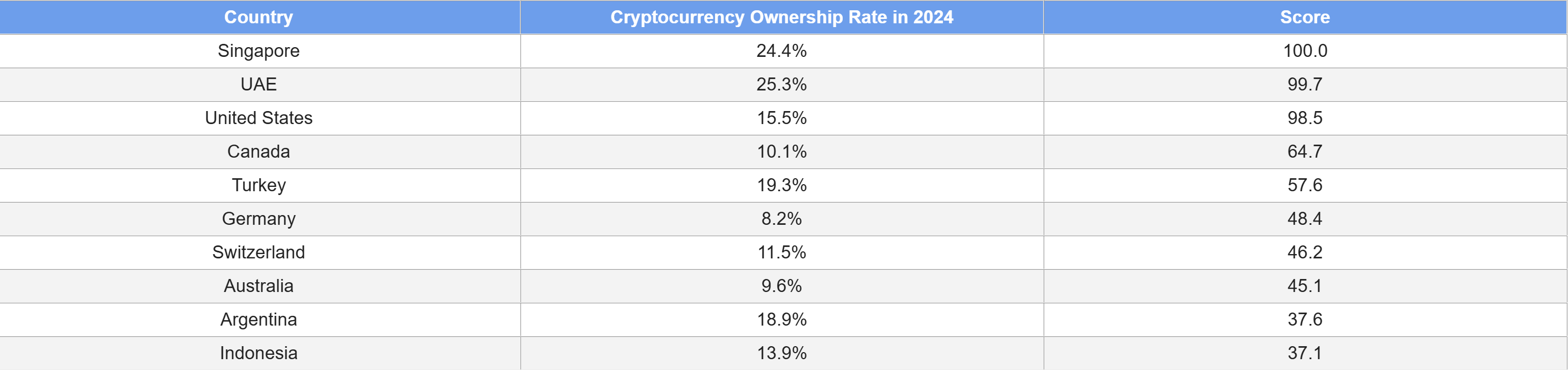 0199903b-9bb4-7412-99b5-8b730eb67c94