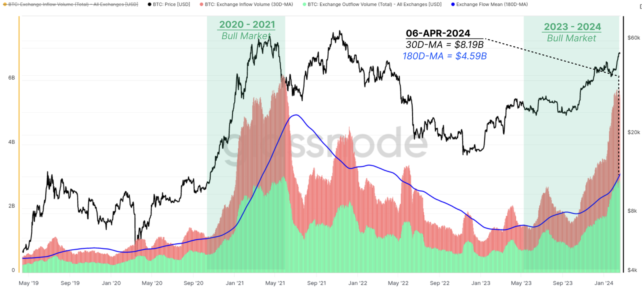 03d7b40a-5b5f-4b53-8a8d-5fce10bf225b