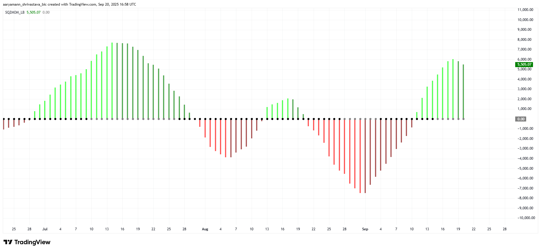 0677eeb3f25d4a10bff1bc41f520d1d5