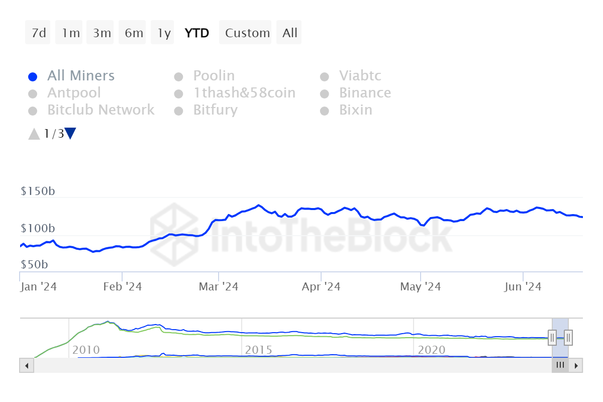 06a254f7-f78a-4cc6-9930-432d7b67942e