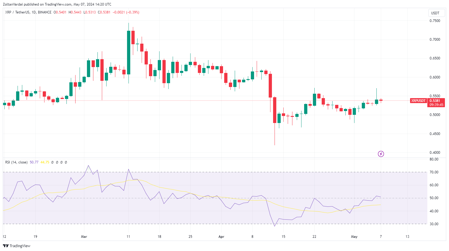 0b3da631-8a05-4384-8637-676b54af4298