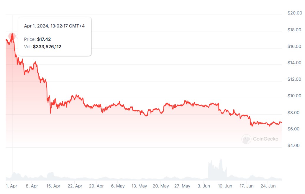 0d885fde-3a48-4e7f-b47d-7070890e7a20