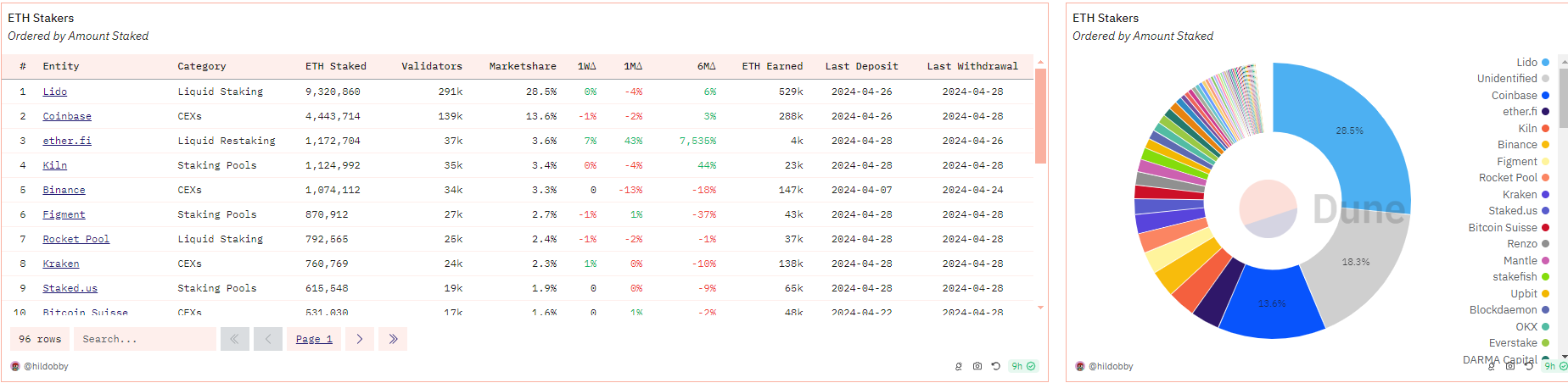 1088688c-e7bc-4191-887c-98be95695d4d