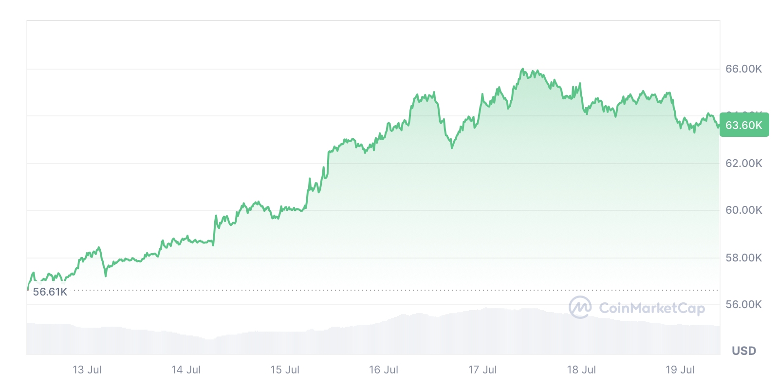 14c3579b-6bec-4be5-bfc0-ca0812a0285d