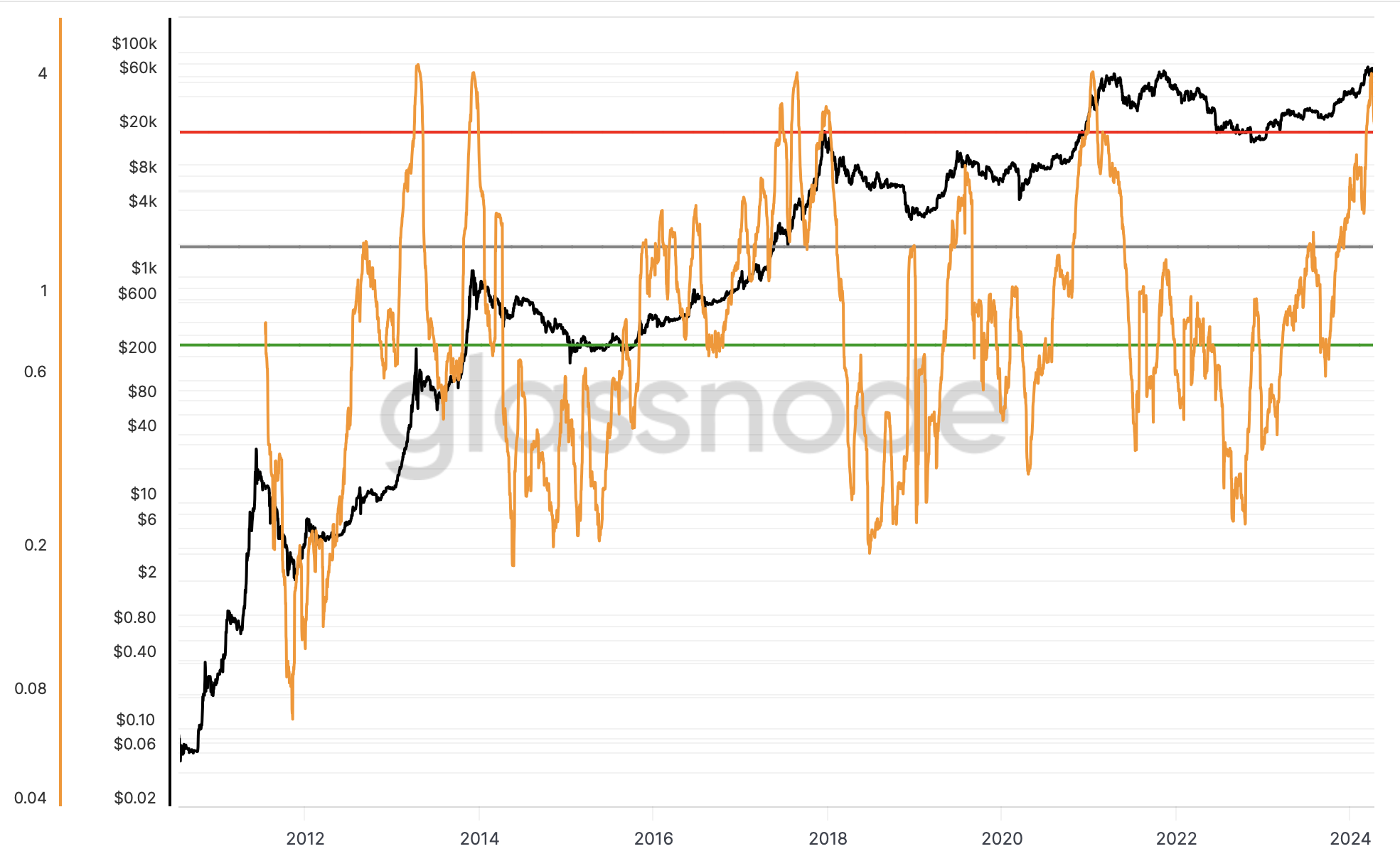 1e8d87ee-8e58-4d34-b7e1-a961c8ed84d0