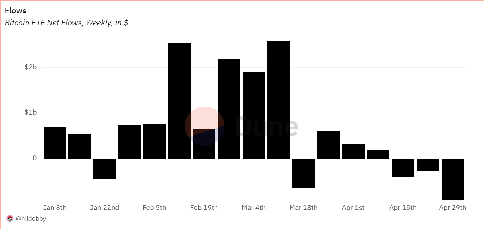 1e90fda8-9f62-4729-8f36-e13b542e8d36