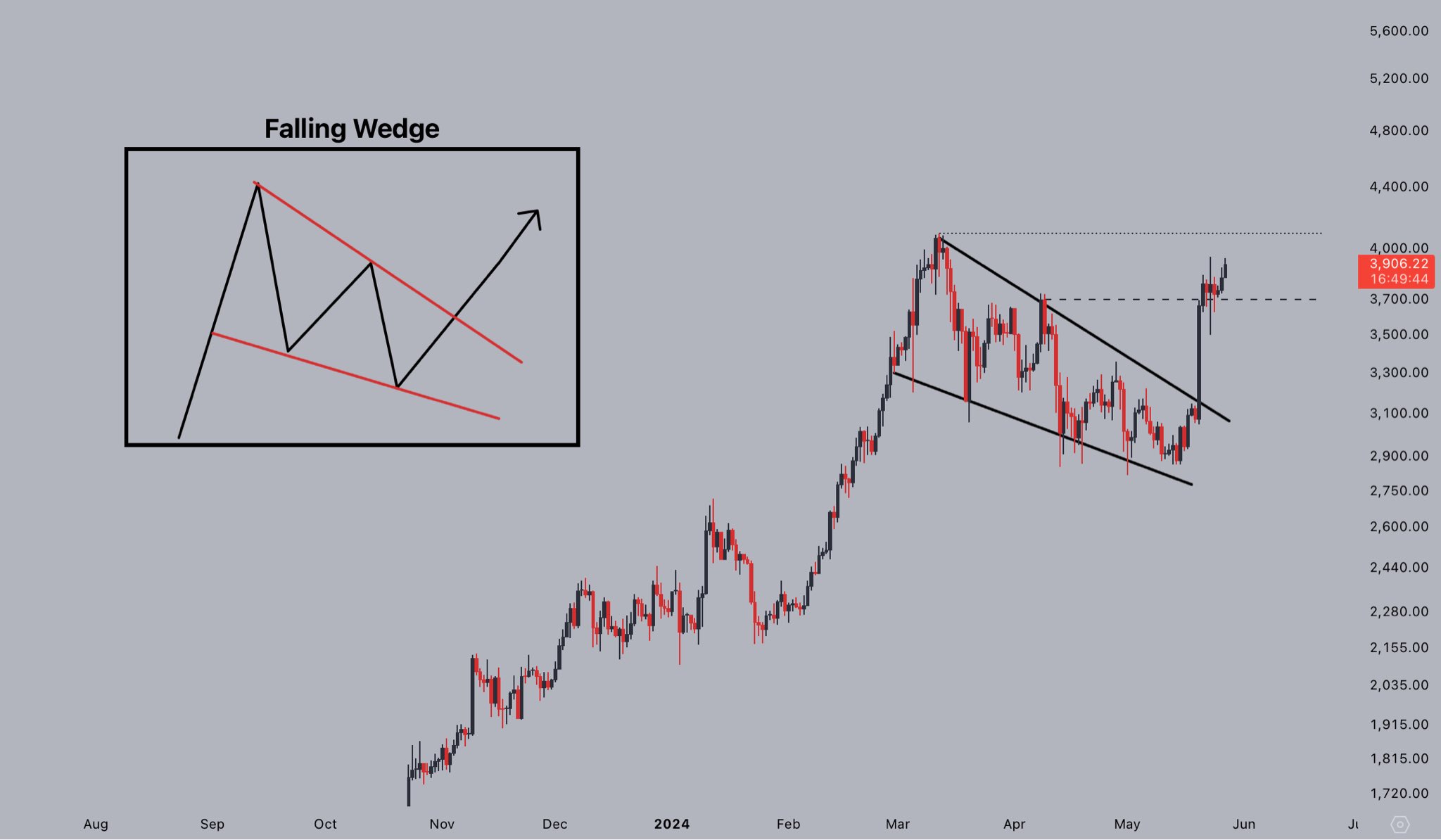 21b930b8-db6d-463d-8b41-7a2ca9da5c02