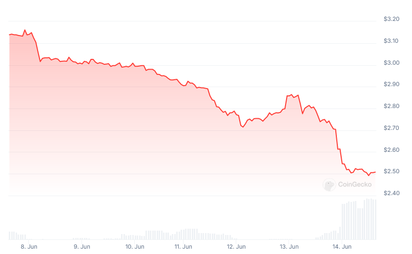 2c4d74e7-621e-4cde-bb62-5ee0608a3abb