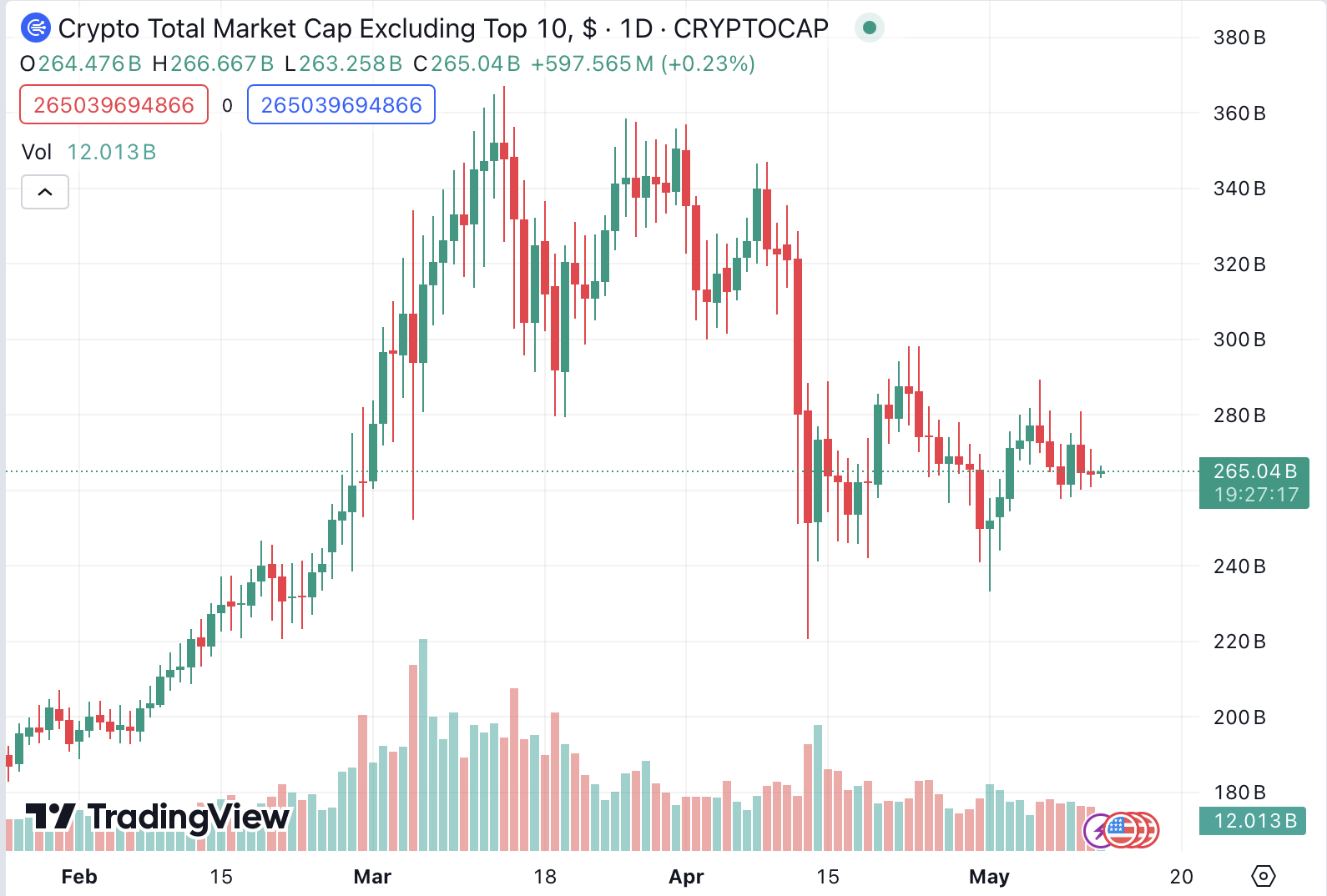 2f8dc94a-0fe1-4329-b11a-53d4e30c10d1