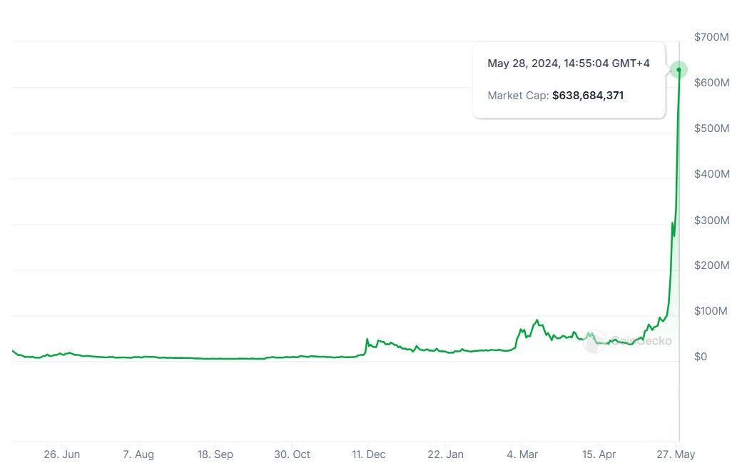 30b017ac-fc3b-4f7e-8bc0-8b1ea159197c