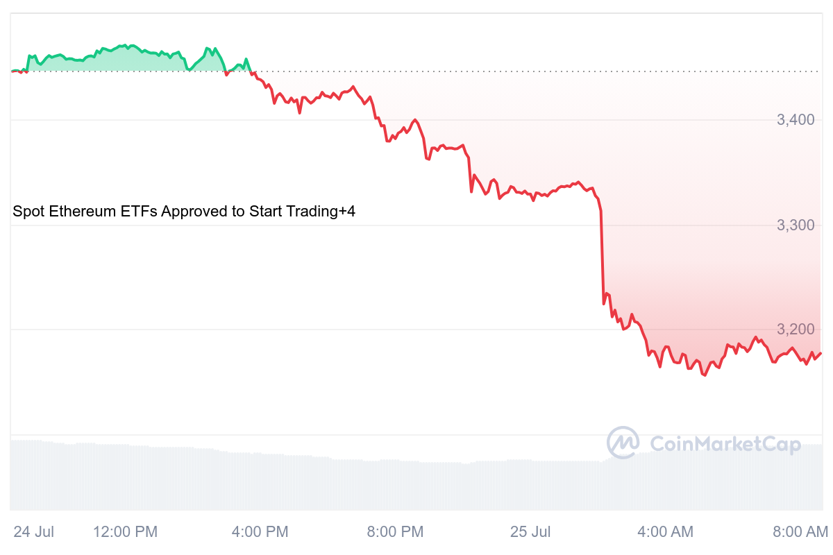 31b88ee3-625d-46e9-9b10-f4d0e6218cc5