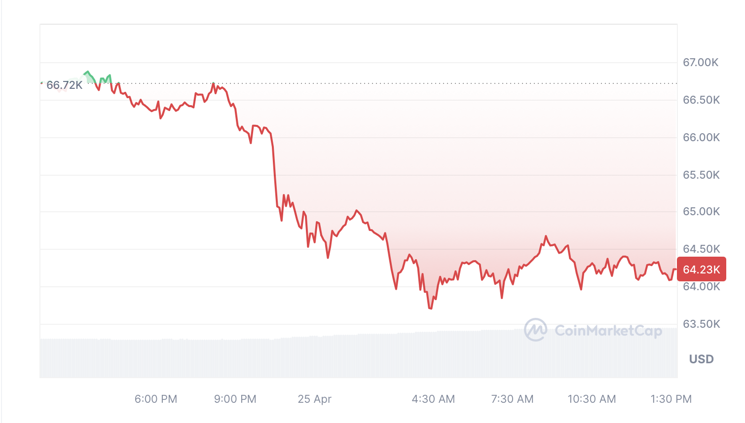 31bbf706-0d00-4226-bce7-896056087e38