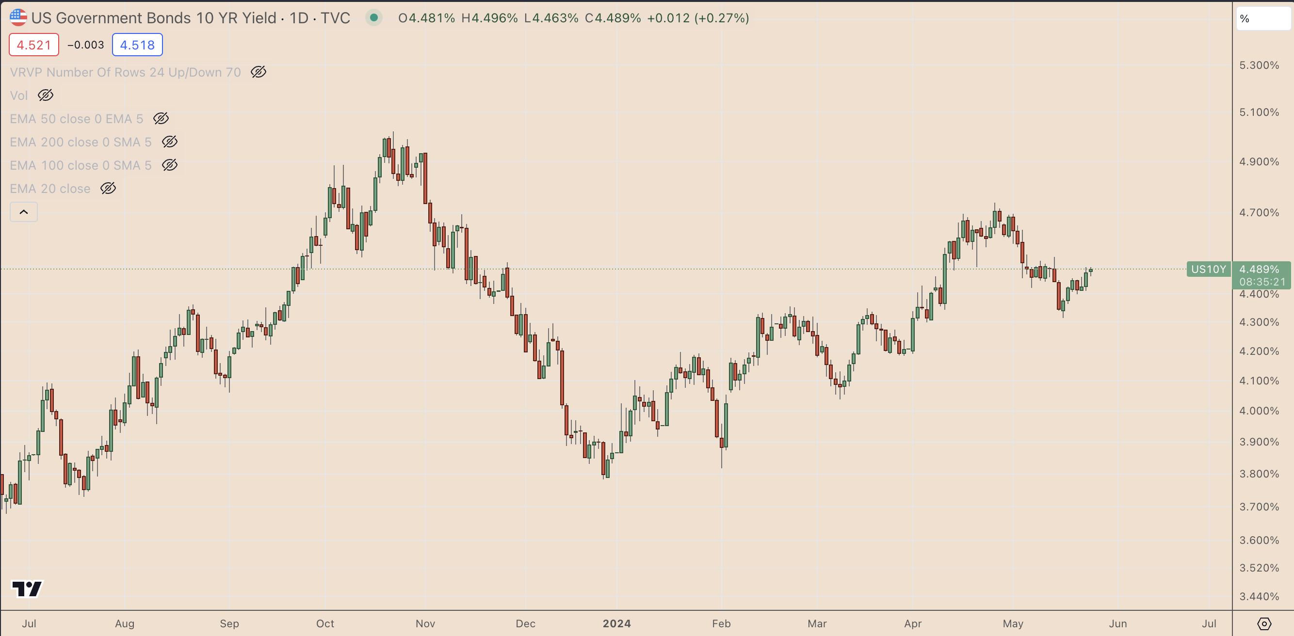 3be39285-7083-4089-9750-c6229a24febe