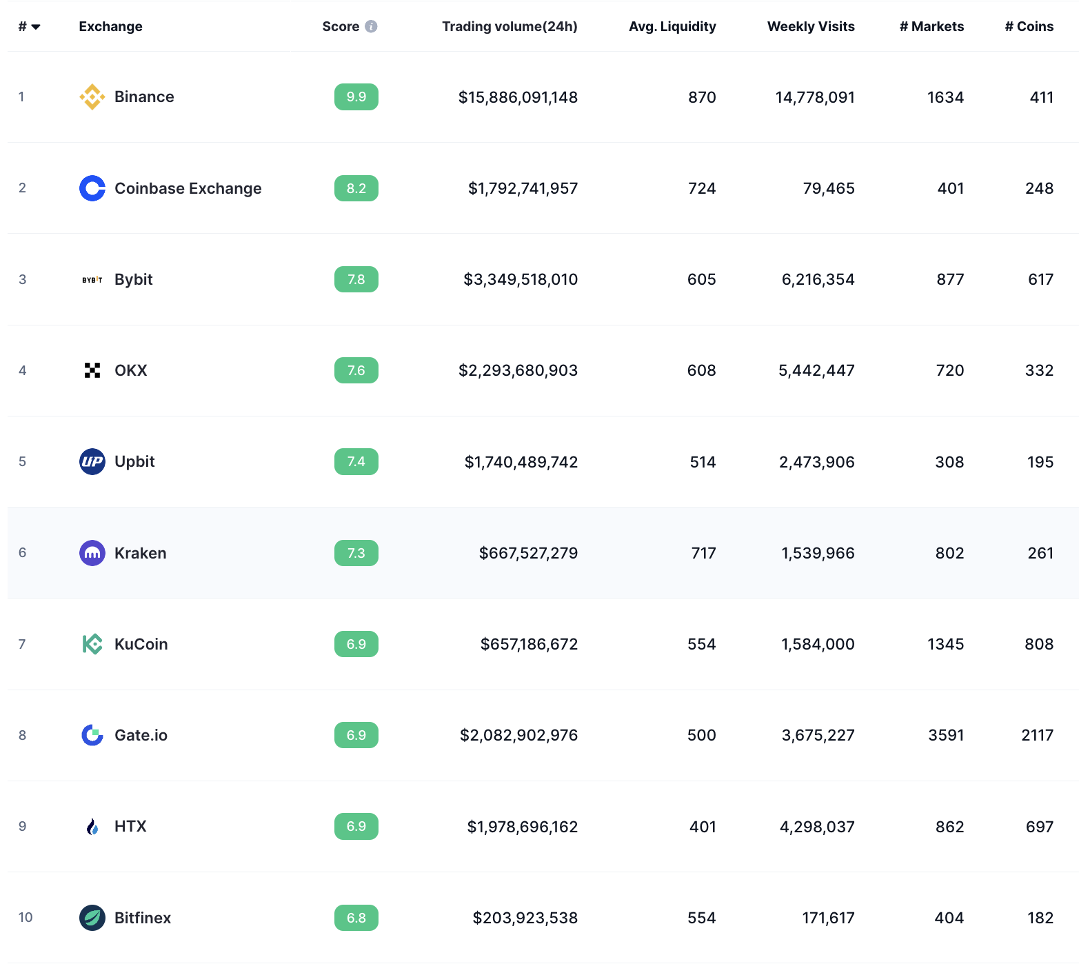 41bb60fc-ab4a-4a00-b667-285ea1bbd5f5