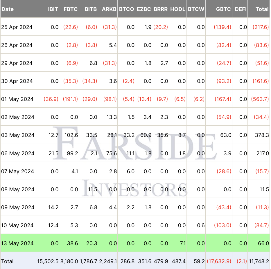 43dfd372-d0c8-48a5-8869-e955190b4371