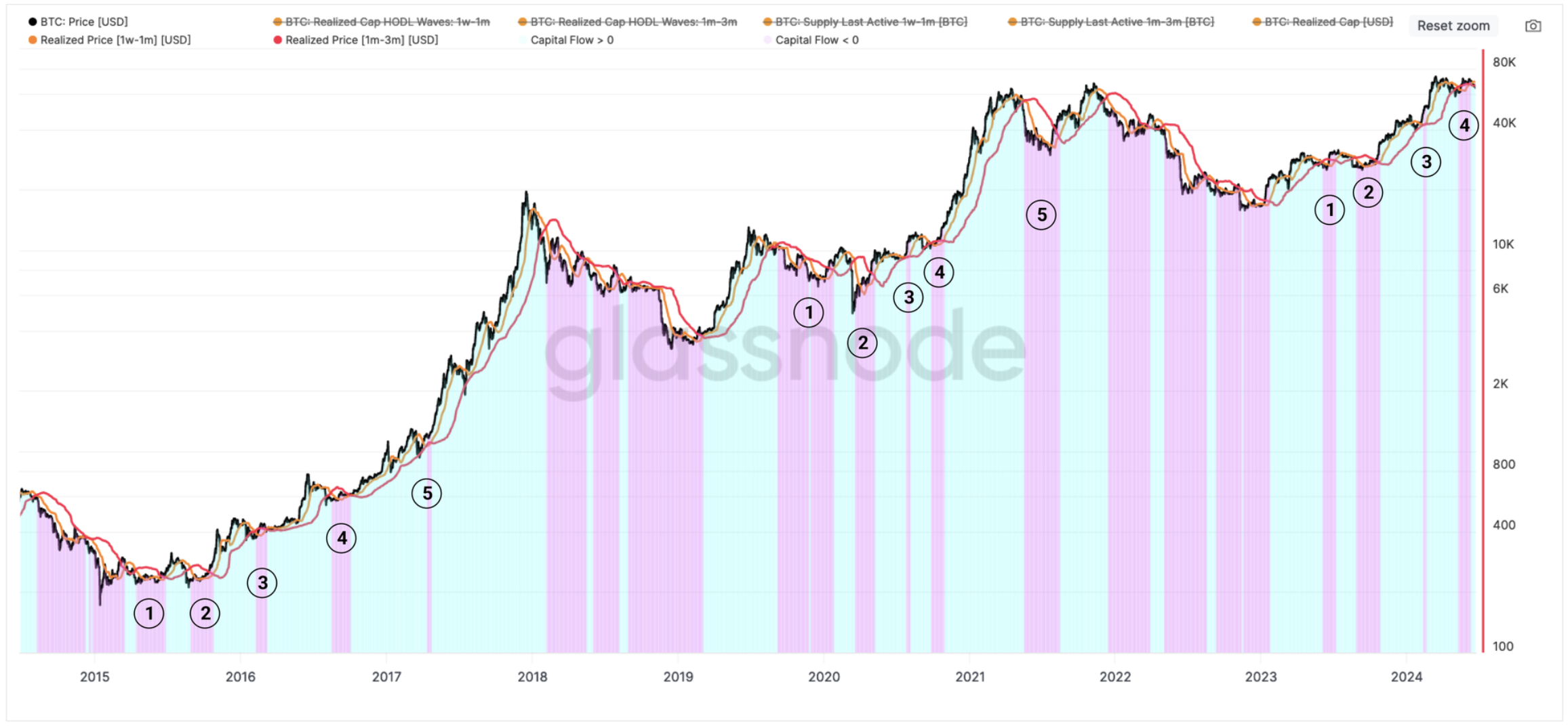 49f23c17-1082-4c86-a49a-4a759eac6d71