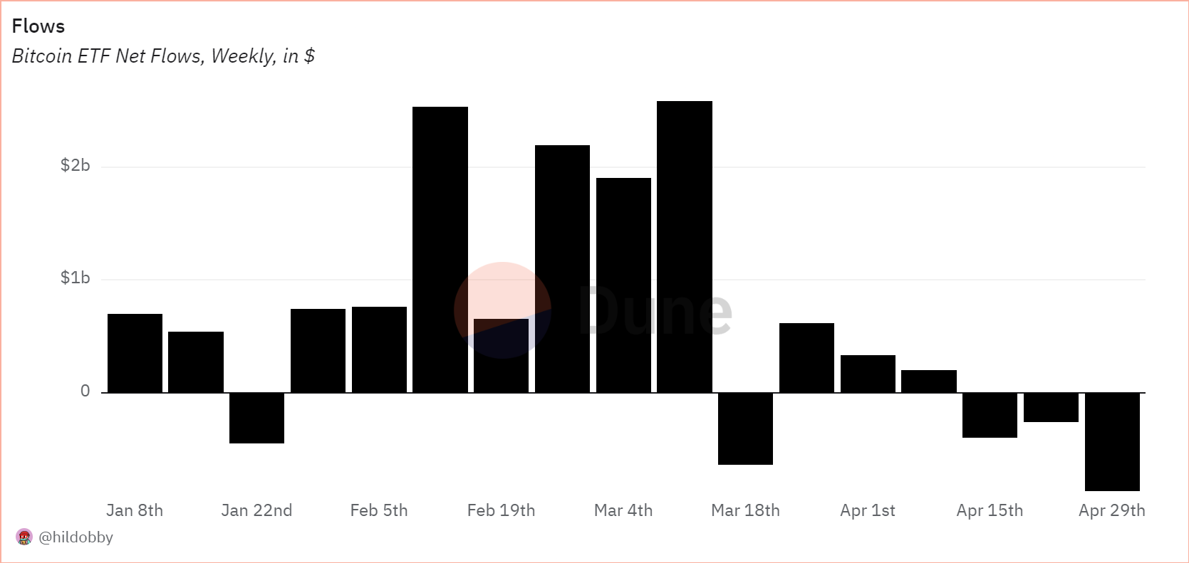 53404575-9375-4717-b35b-0fc168fd2993
