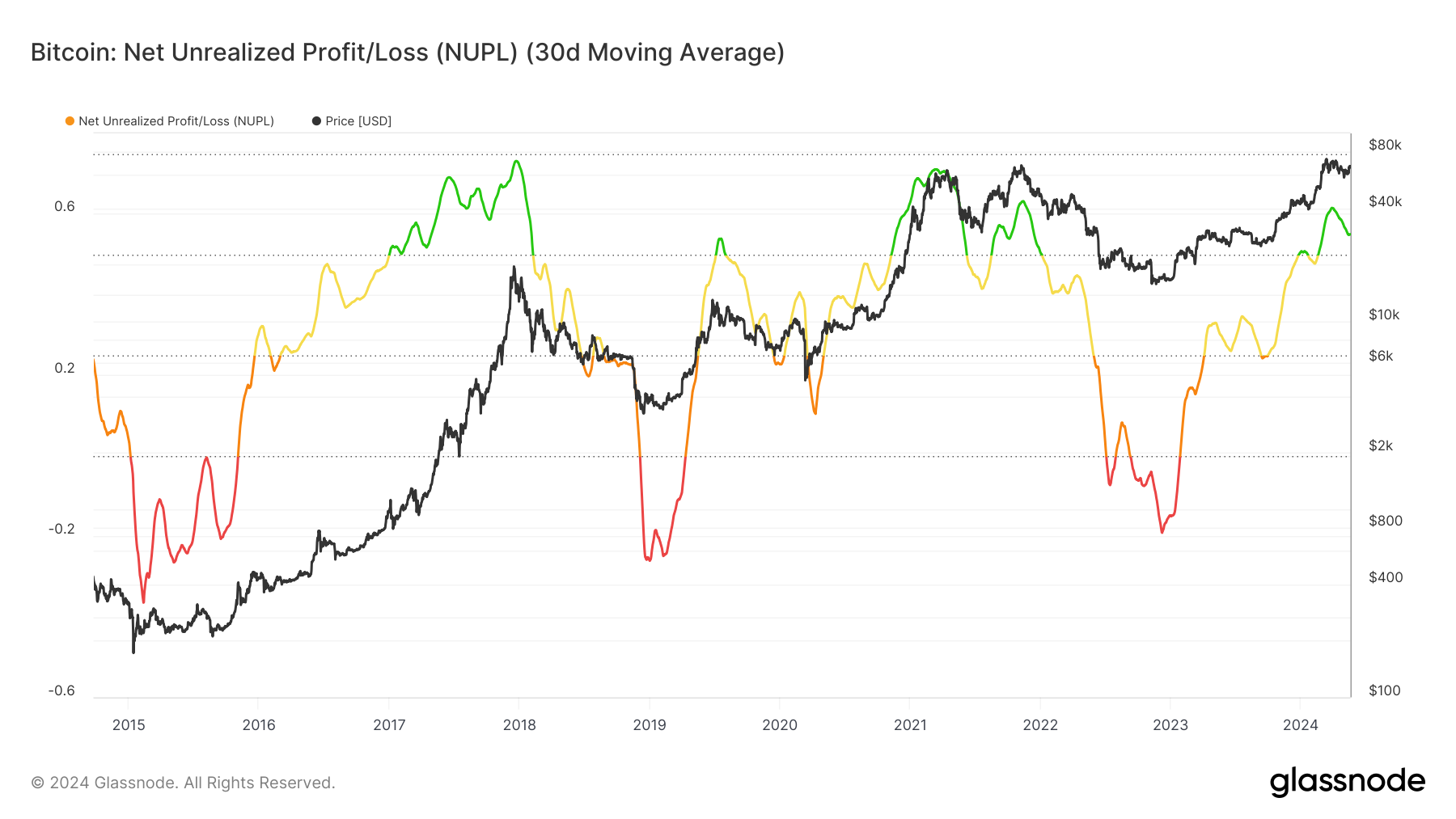 54db85d3-fae2-485e-89d8-8f826af0265d
