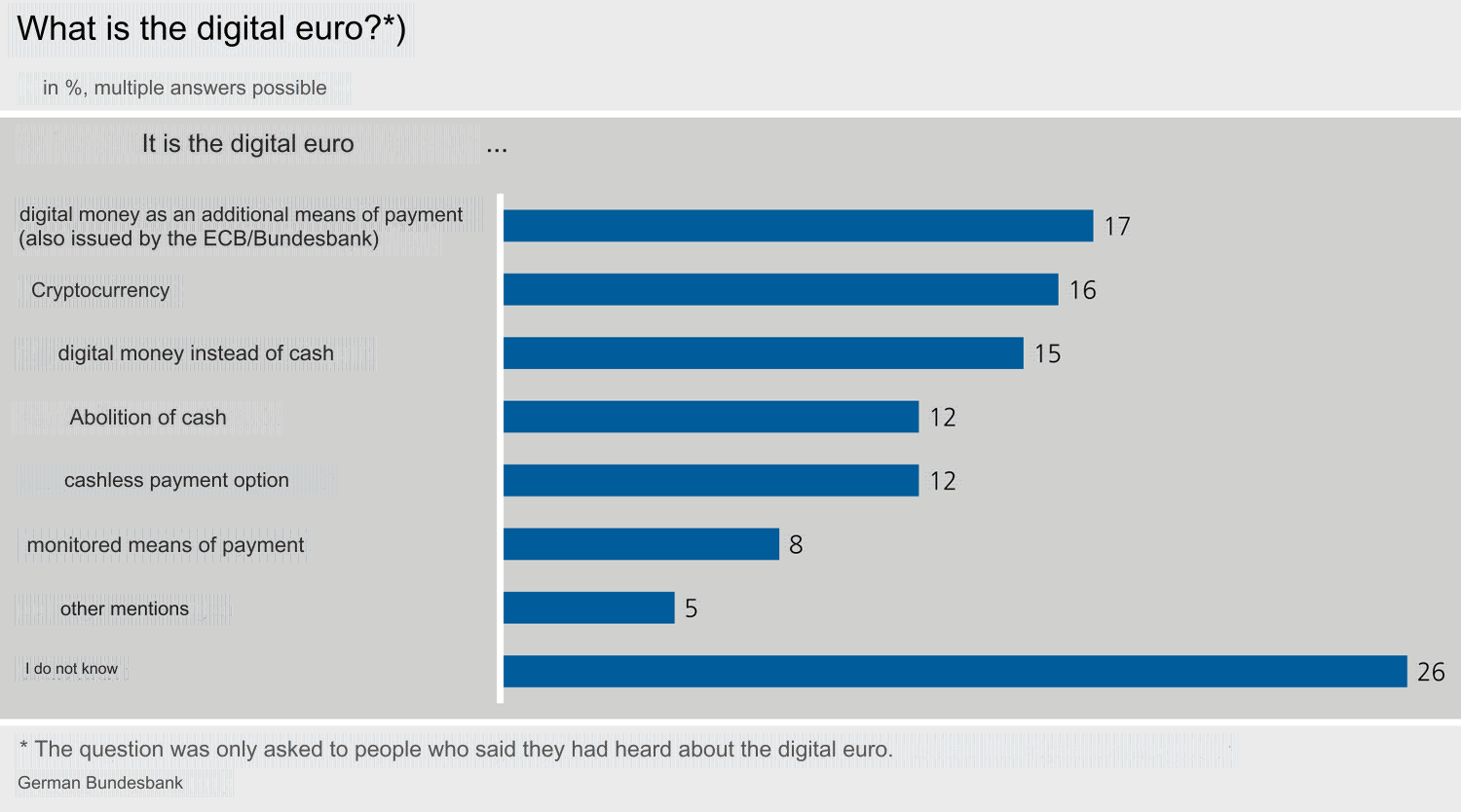 5758dff0-9479-4caa-b49d-0bc1238d01f4