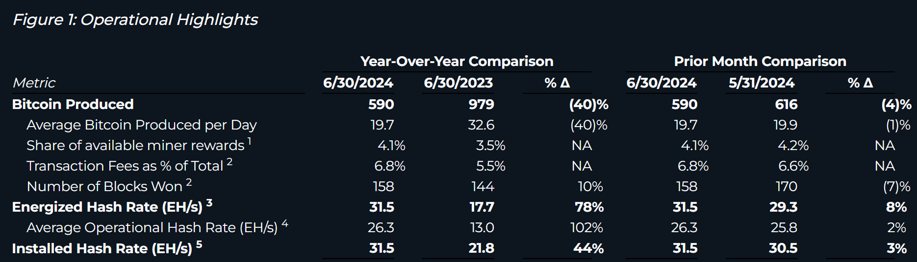 5817d49c-6c8e-43f2-9ed0-508252671c27