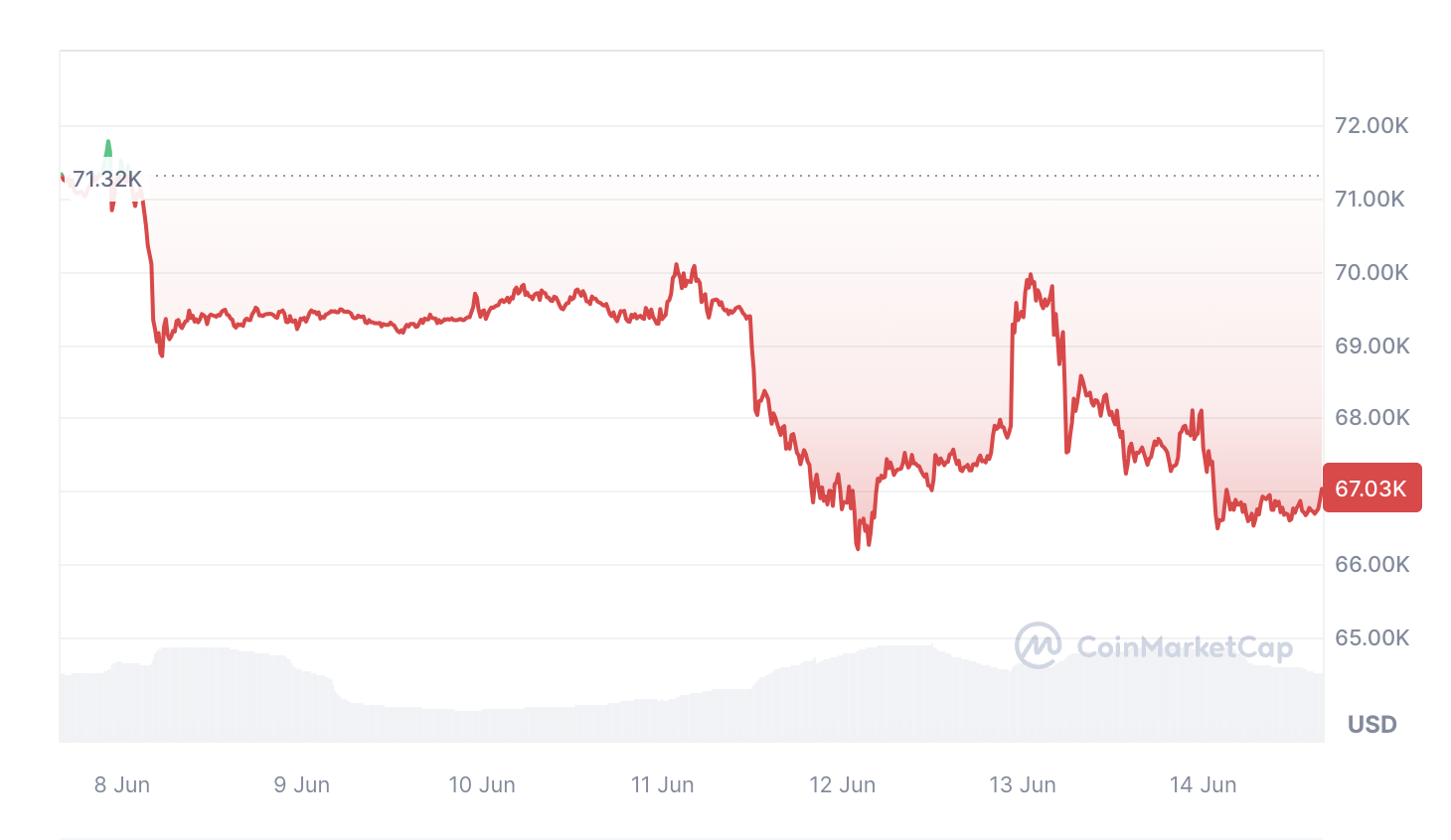 5ba00946-7f20-4141-a677-db5e36ec4516