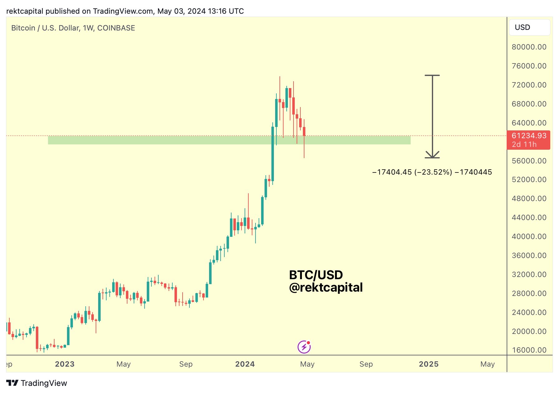 5db92484-b4df-4ee5-9b97-25f88fd083ab