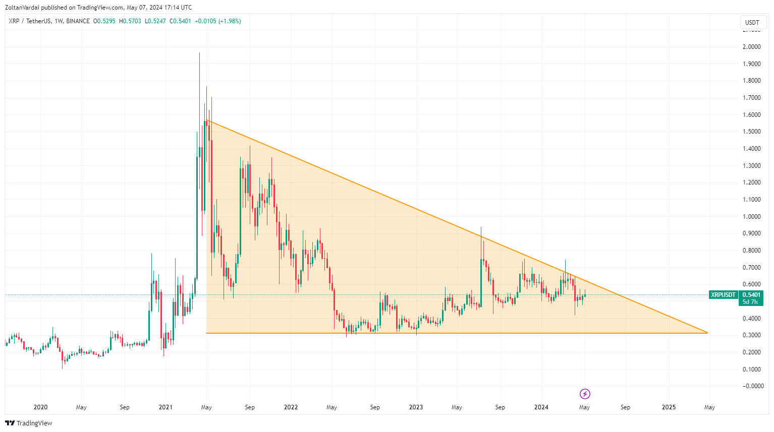 612087ea-9591-4fb2-ab18-893959238f8e