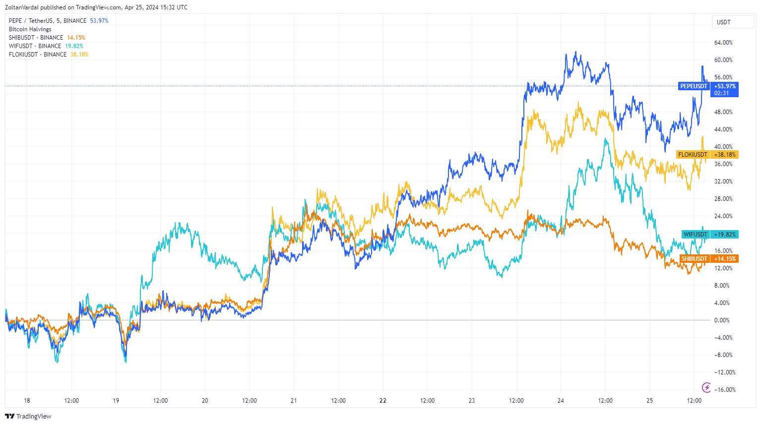 62e72de6-c398-46d8-a58d-08a17fc1b583