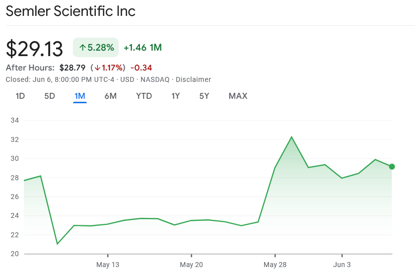 63b8f511-7913-49a3-9afb-00f63c97f540