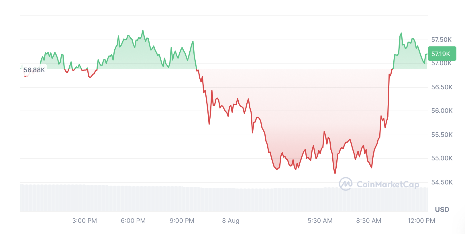 63f66ddb-bfb8-43cd-bafb-2ccfce6e17ef