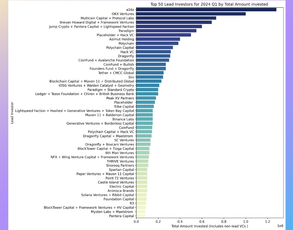 65b95441-d668-4393-8a08-0183aeaaa07e