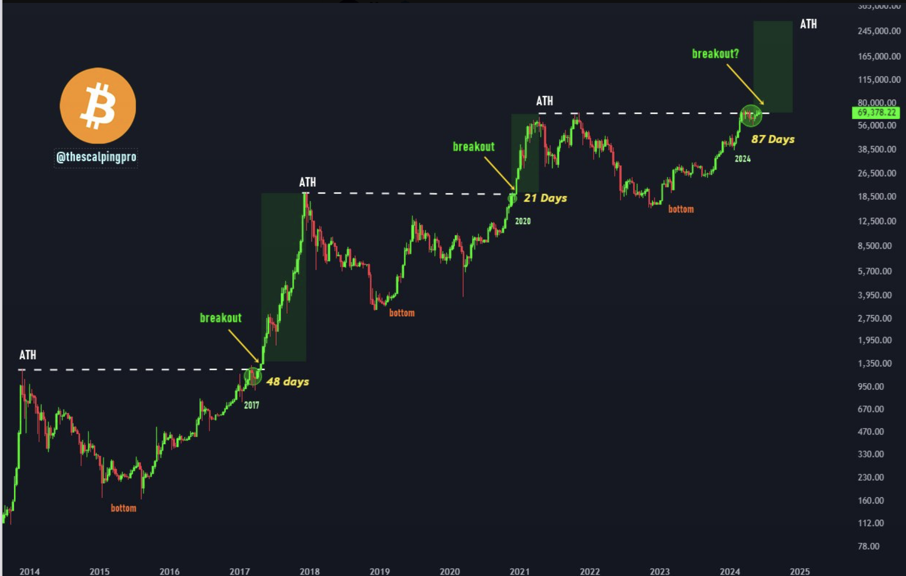 666a1074-ac3f-4012-b5b8-0d0eb7b7091f