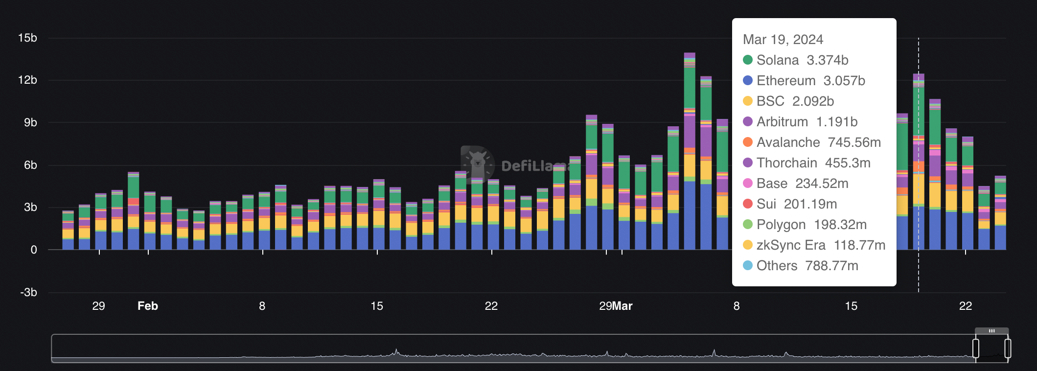 6672790a-6797-47d5-ba2b-319ea668dc0b