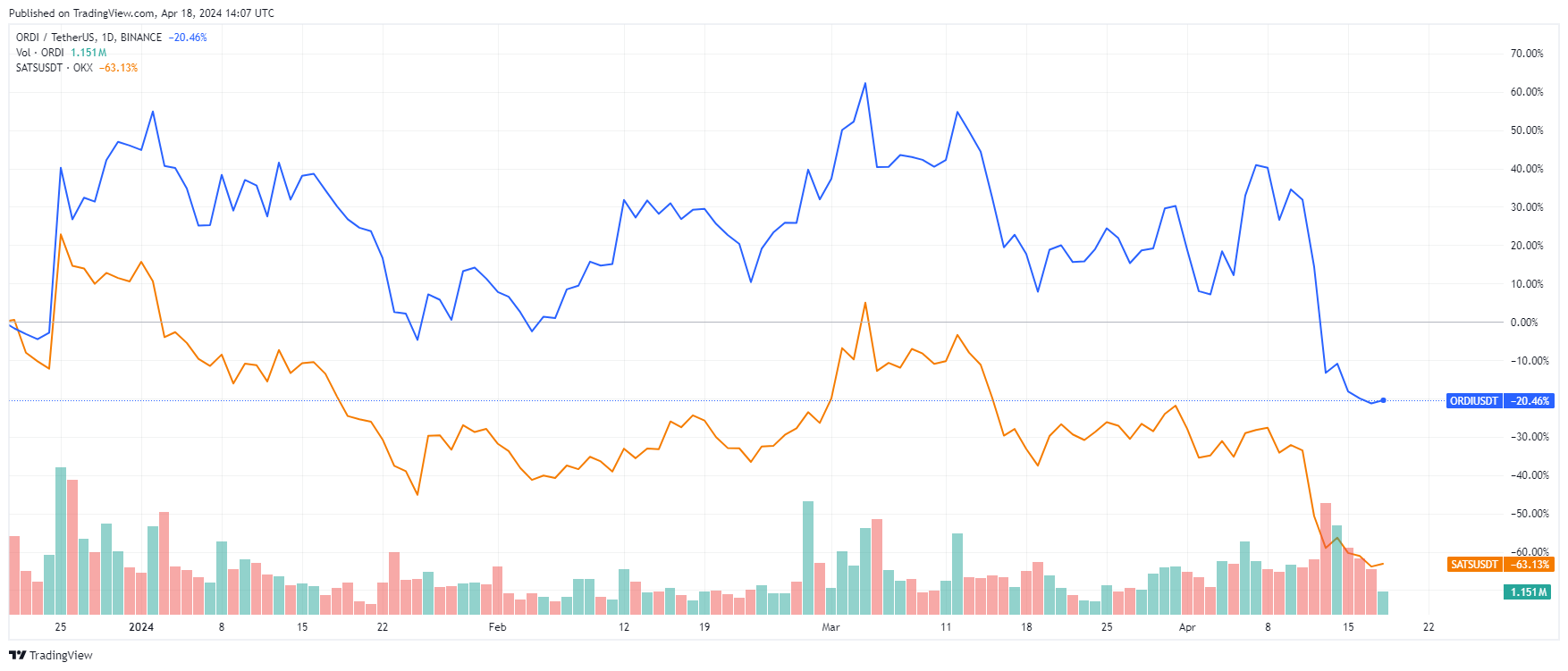 66b22138-743d-435d-9826-06c2f892dc52