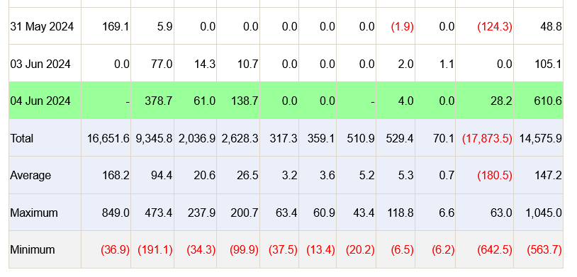 66db4d5c-8346-4929-9fb8-78cf0f8e741c