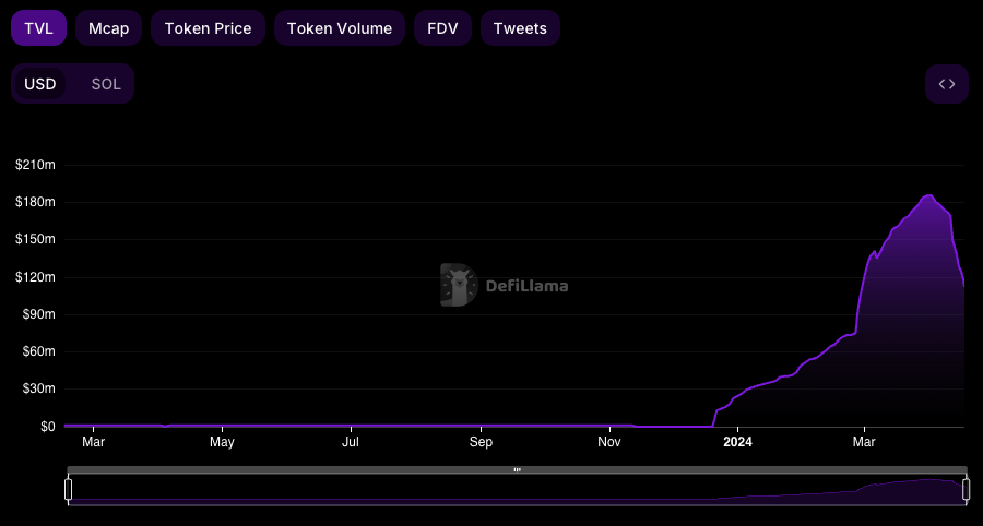 66f616c6-2c84-4b91-9024-e129f3ed817a