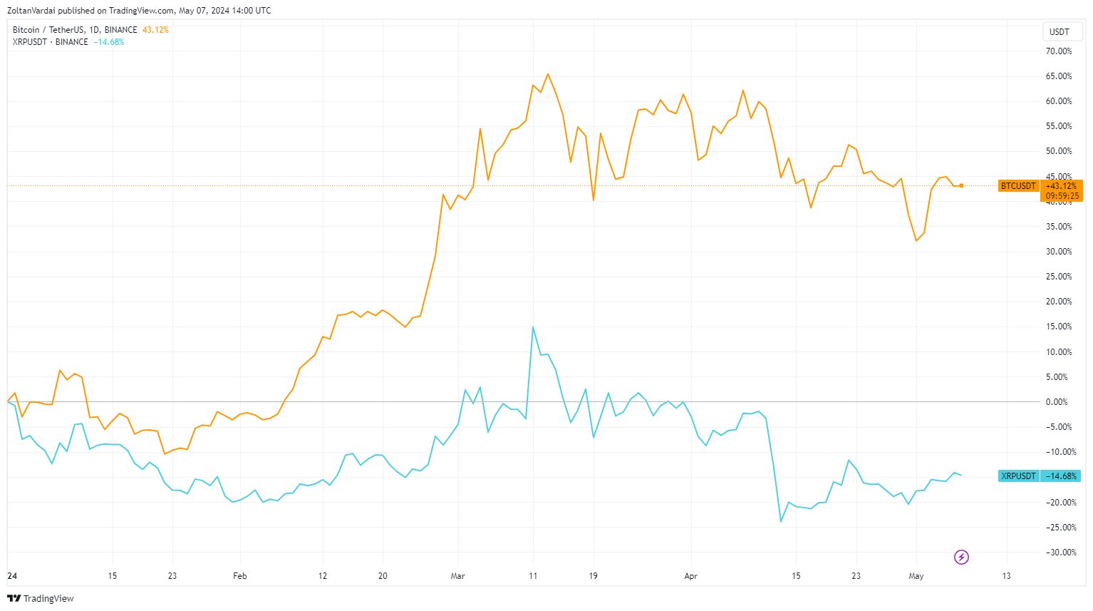 6776710e-8ae8-4eb9-90c4-dc02e0cbf8b4