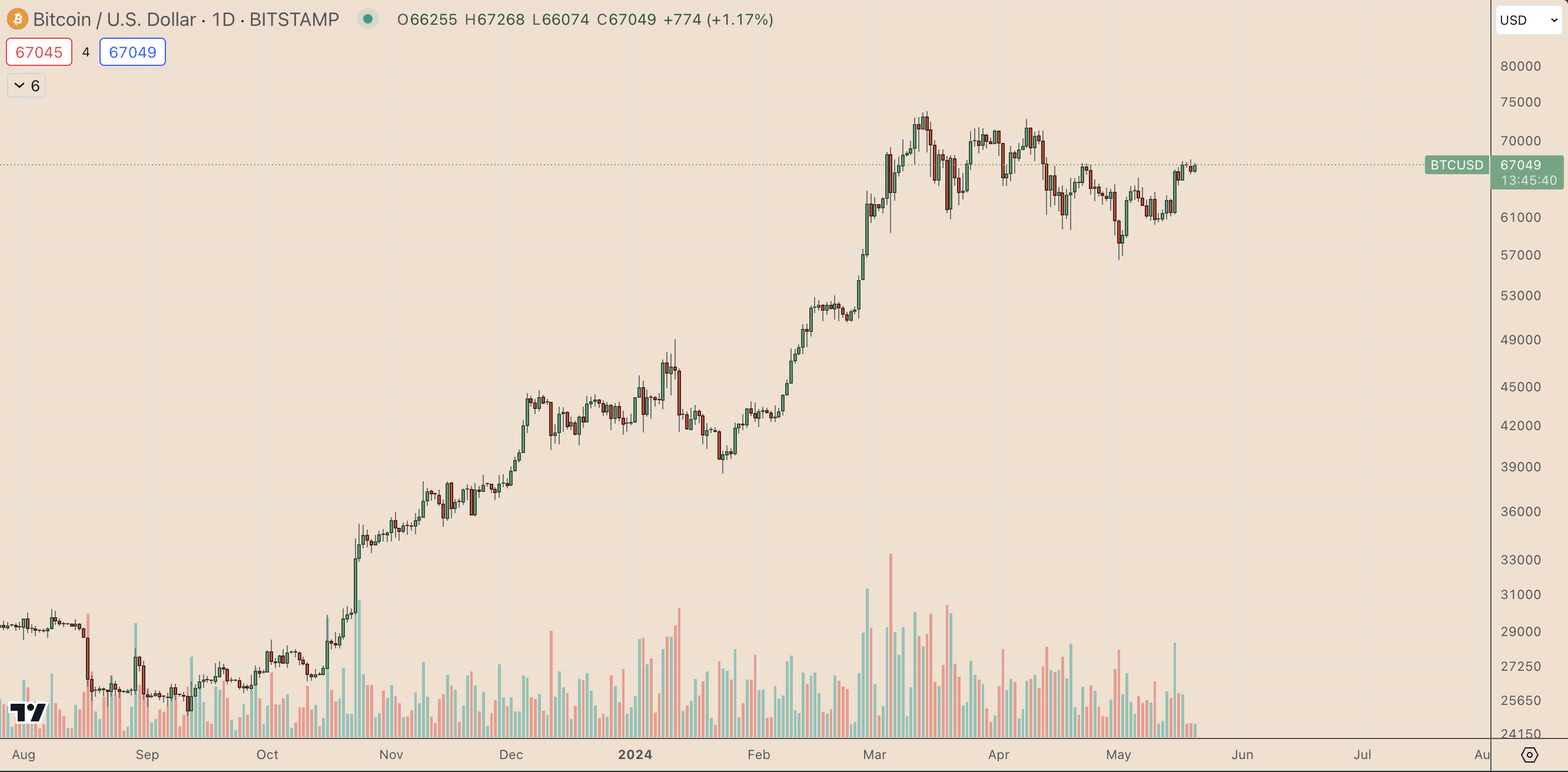 68b339bd-05e5-47f1-98de-a2bedf360f5e