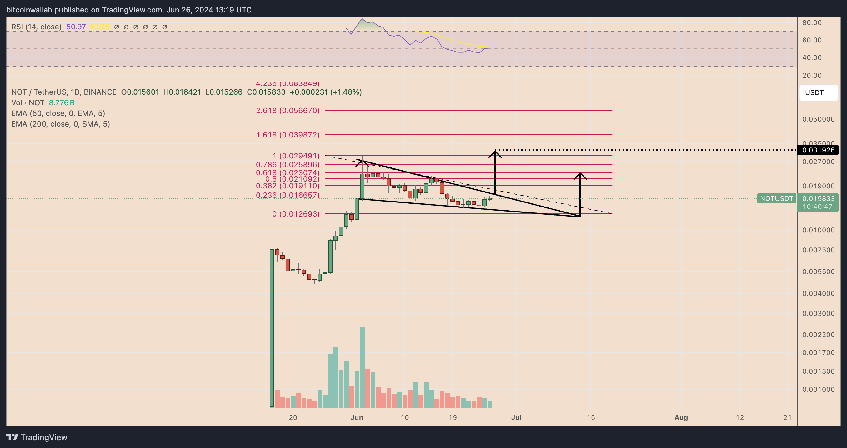 699e6d17-3cf6-451b-9a70-7ec6af8e08a2