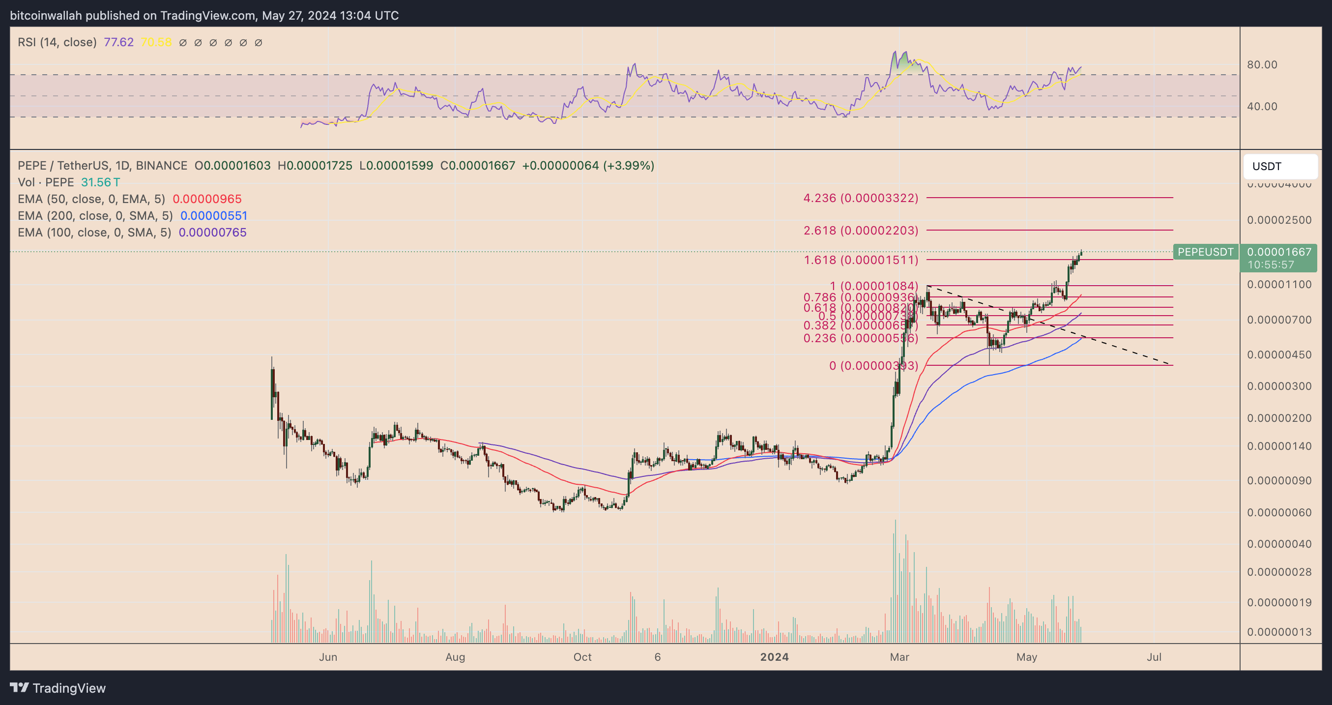 6a82a81d-6aa4-4f12-a37e-82afe32b60c0