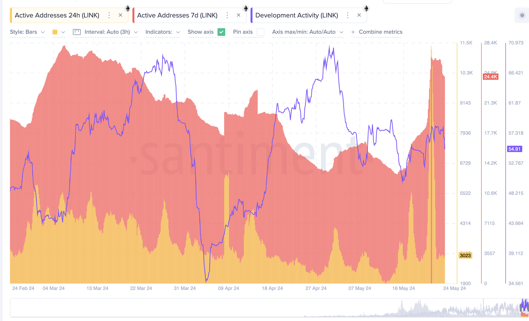 727143da-3c3a-41d6-b25a-5c70ce6c95ab